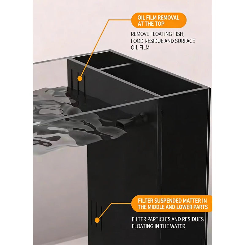 Entegre Filtreli Balık Tankı,  - Marine Aquarium All In One incelemesi ve fiyatı