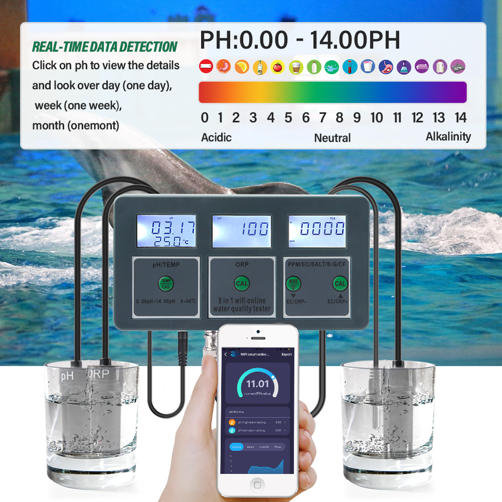 WiFi Tuya akıllı PH ölçer veri - Marine Aquarium Water Analyzer incelemesi ve fiyatı