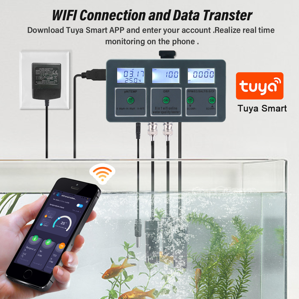 WiFi Tuya akıllı PH ölçer veri - Marine Aquarium Water Analyzer incelemesi ve fiyatı