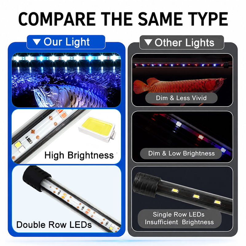 18-58 cm USB ile Çalışan, Tam  - Marine Aquarium Led incelemesi ve fiyatı