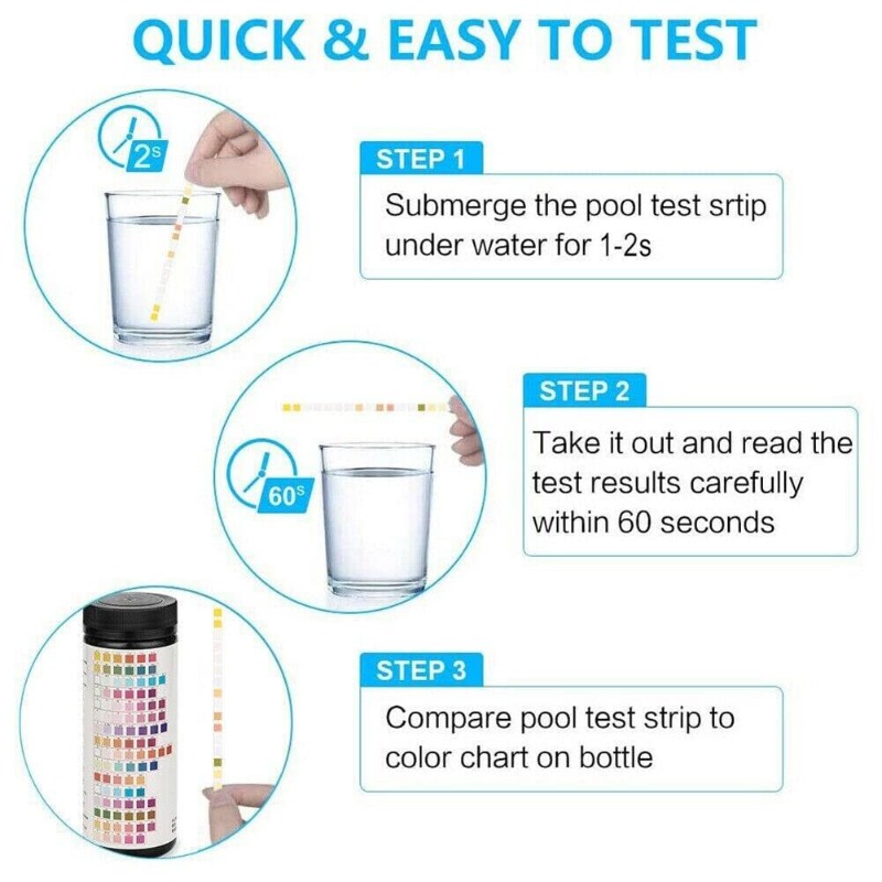 16'sı 1 Arada İçme Suyu Test K - Marine Test Kit incelemesi ve fiyatı