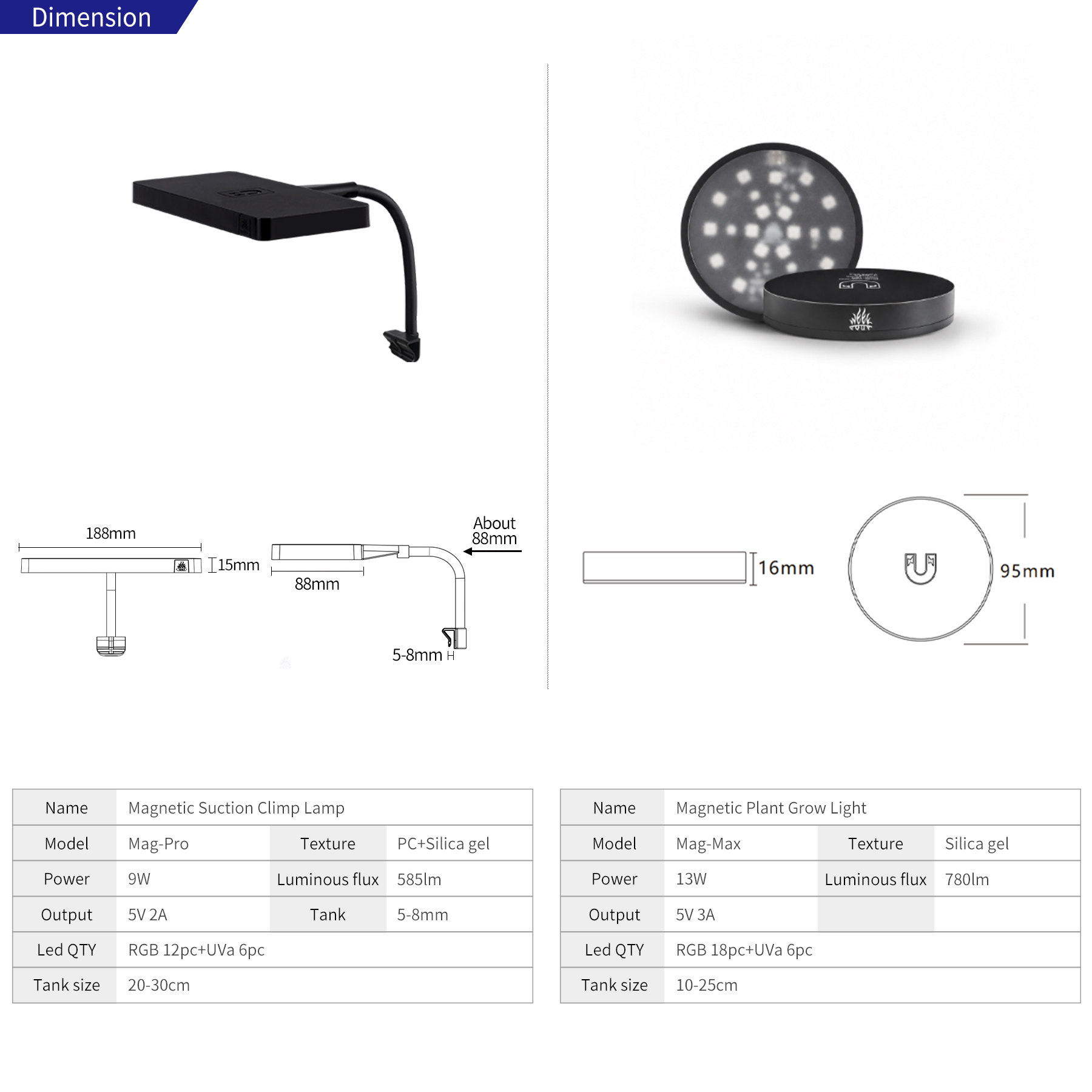 WEEK AQUA Mag-Pro Mag-Max Nano - Aquarium Marine Light incelemesi ve fiyatı