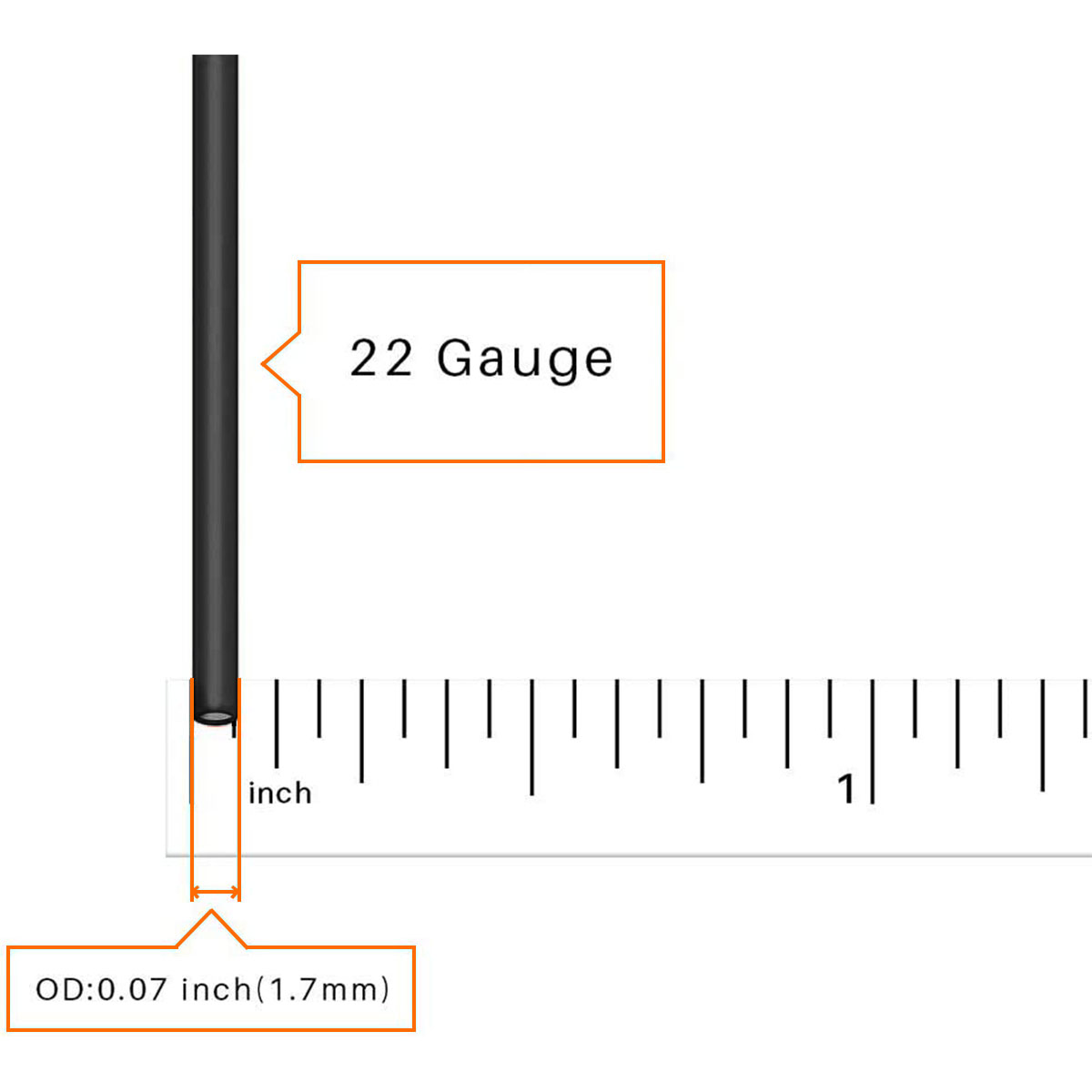 22 AWG Silikon Kablo Seti, 5 R - Marine Test Kit incelemesi ve fiyatı