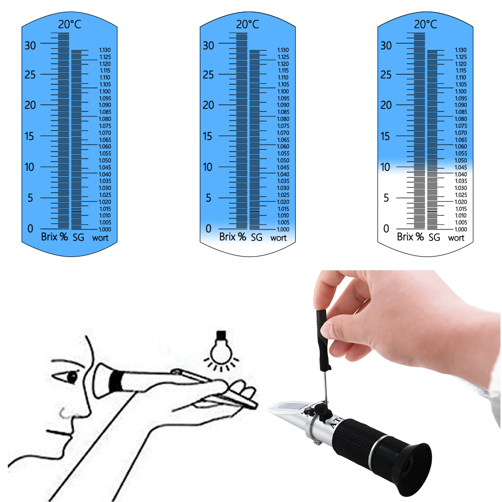 Perakende Kutusu Refraktometre - Marine Aquarium Hydrometer incelemesi ve fiyatı