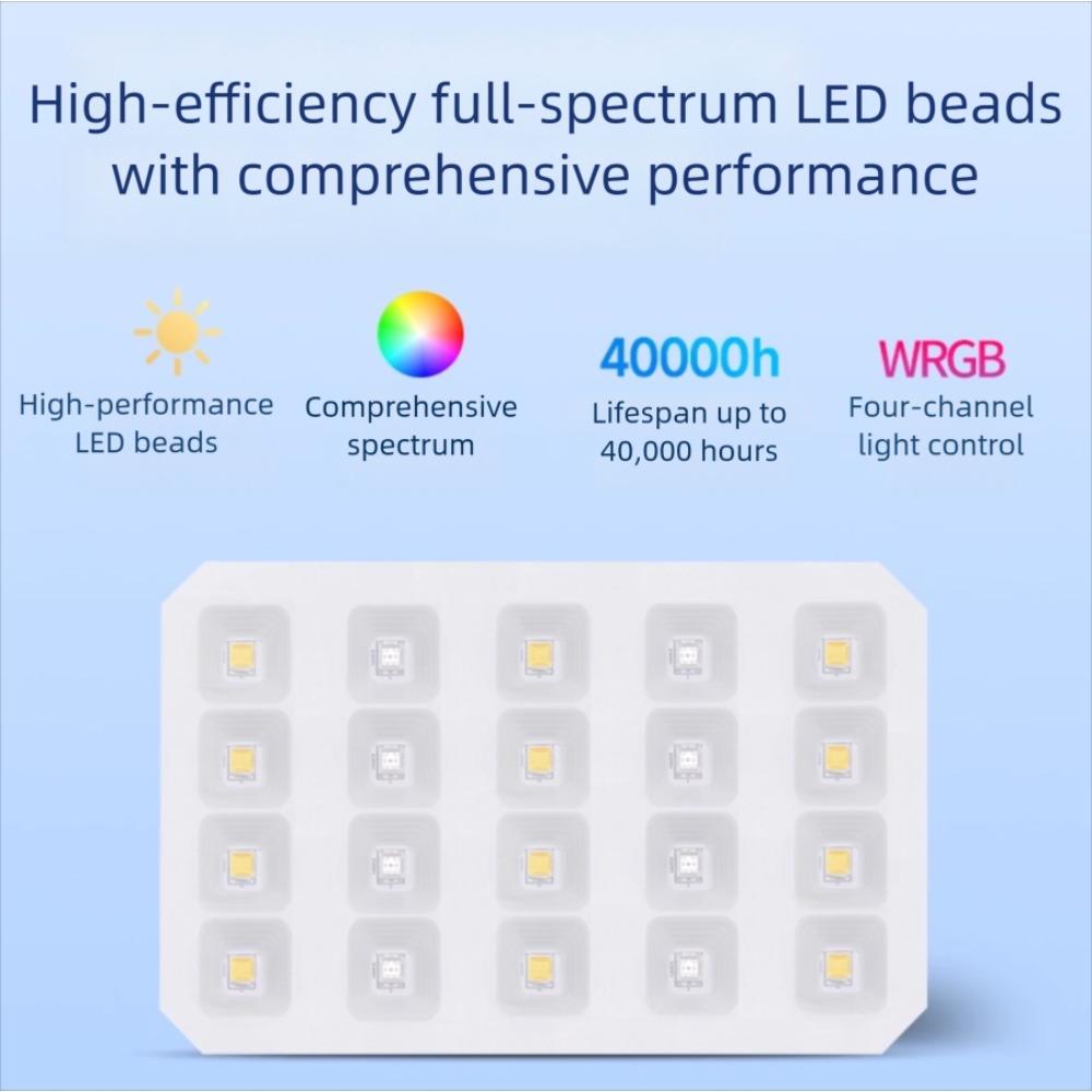Netlea Aquatic Time Mini Akvar - Aquarium Marine Light incelemesi ve fiyatı